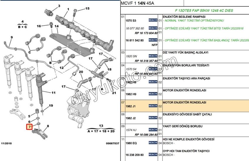 Enjektör Pulu (Konik) 1.3HDI