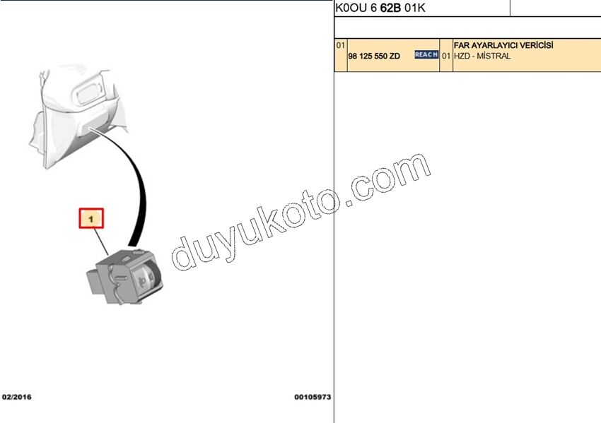 2024> Partner Rifter Berlingo Combo Doblo Proace City ANAHTAR FAR AYAR EXP4 VVR
