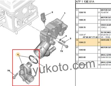 PEUGEOT 206+ PLUS TERMOSTAT 1.4 BENZİNLİ