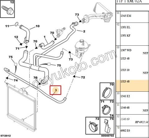 Radyatör Ek Depo Hortumu İnce P206 1.4HDİ Euro4 02/11 Uzun 1323.50