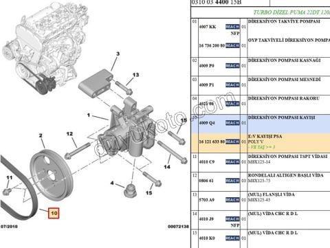 KAYIS 4PK0922 DIREKS POMPA BXR3 2.2