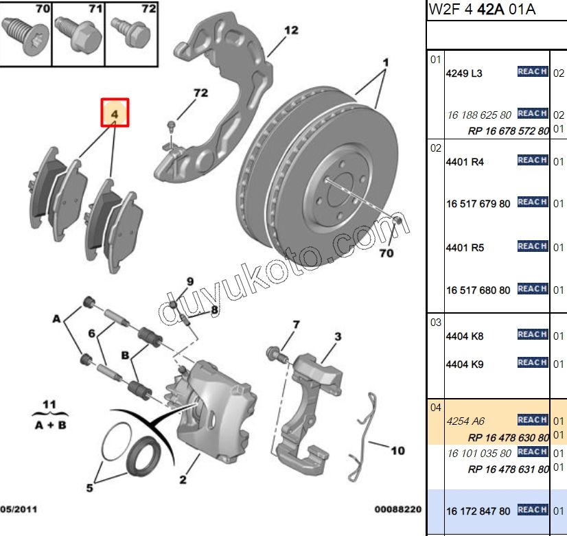 Fren Balatası Ön P5081 1.6HDİ Euro4