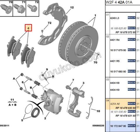 Fren Balatası Ön P5081 1.6HDİ Euro4