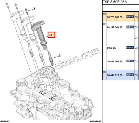 Peugeot Citroen Opel Ateşleme Bobini 1.2 Benzinli 110HP ve 130HP