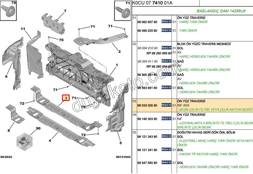 SAC RADYATOR ALT P3082MQ EXP4