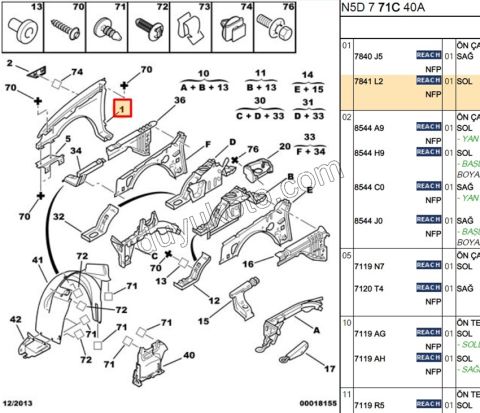 CAMURLUK ON R P306 CC CABRIOLET