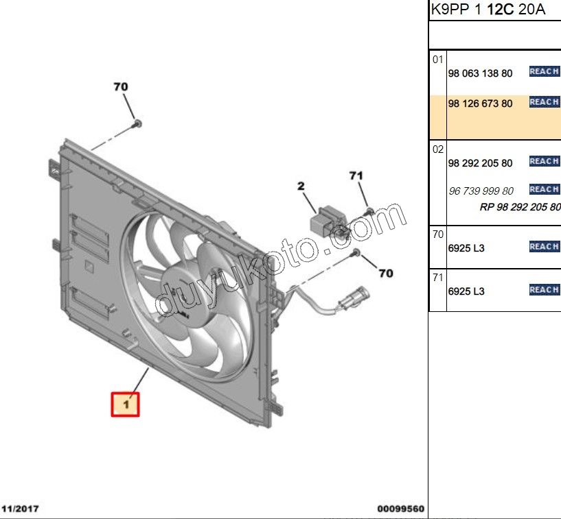 Fan Motoru PRT4 1.2VTI 100HP 2020 Sonrası