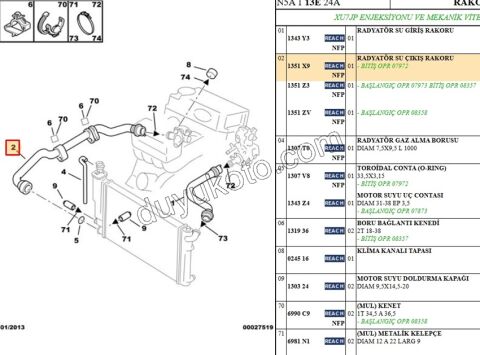 Radyatör Hortumu Alt P306 XU7JP XU10J4RS AL4