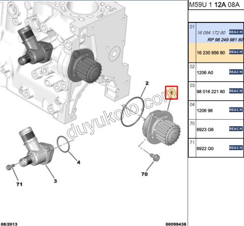 Devirdaim Su Pompası 1.6İ 16V Benzinli EC5