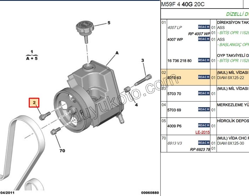 CIVATA BURCLU DIREKSIYON POMPA PRT2 DIAM 8X125-22