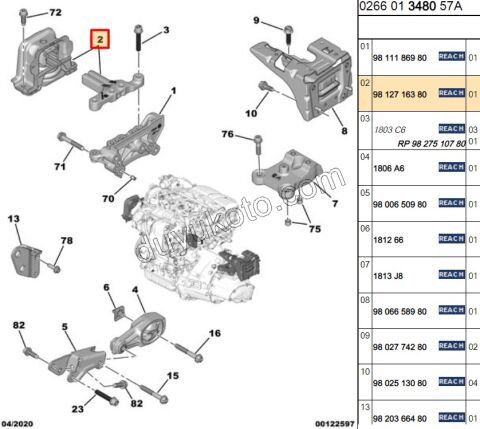 TAKOZ MOTOR UST R 1.5HDİ Euro6 P301MQ C3AIR C33