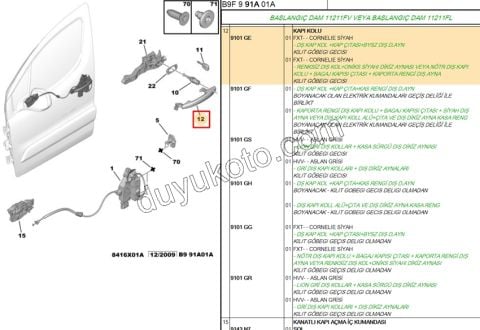 Kapı Dış Açma Kolu