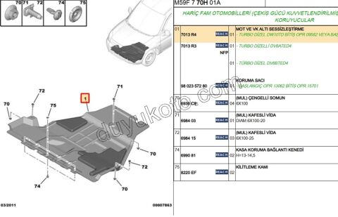 Yağ Karteri Muhafazası XP1 PRT3 2.0HDİ 16V 136HP