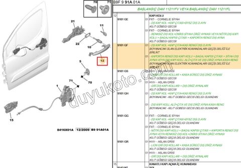 Kapı Dış Açma Kolu AST+ P207 P308 PRT3
