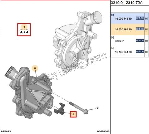 Devirdaim Su Pompası BXR3 2.2 DCT2 2.2