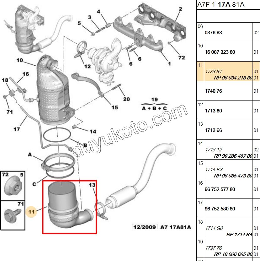 KATALIZOR PARTIKUL ALT P301 1.6HDİ Euro5