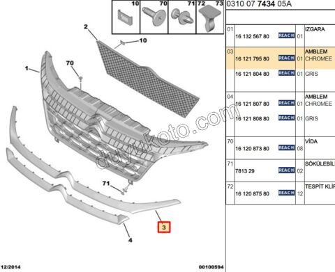 ARMA ON PANJUR UST JR3MQ KROM