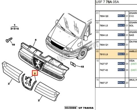 ARMA ASLAN ON PANJUR BXR2