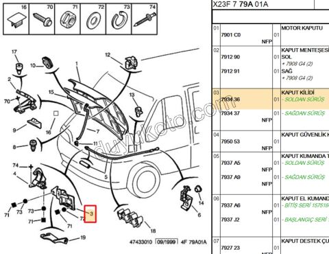 KILIT MOTOR KAPUT BXR1 DCT1