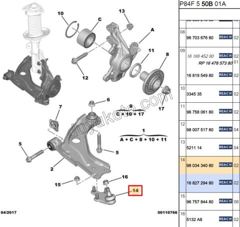Rotil P30081 P30082 P50082 P5082 C4PC2 C5AIR