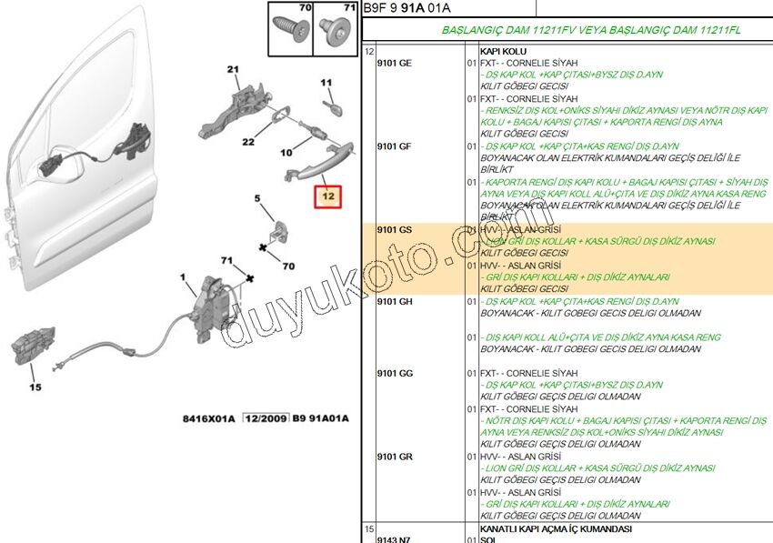 Kapı Dış Açma Kolu