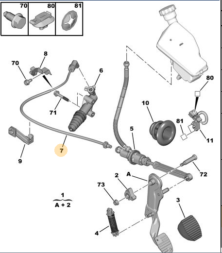 PEUGEOT 301 DEBRİYAJ HORTUMU ALT+ÜST MERKEZ