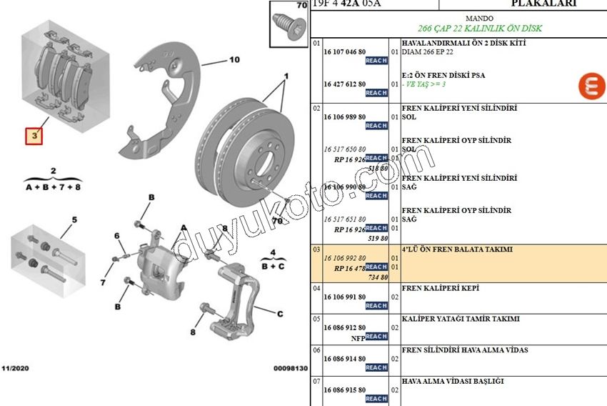Fren Balatası Ön P3082 1.6HDİ Euro5 92HP
