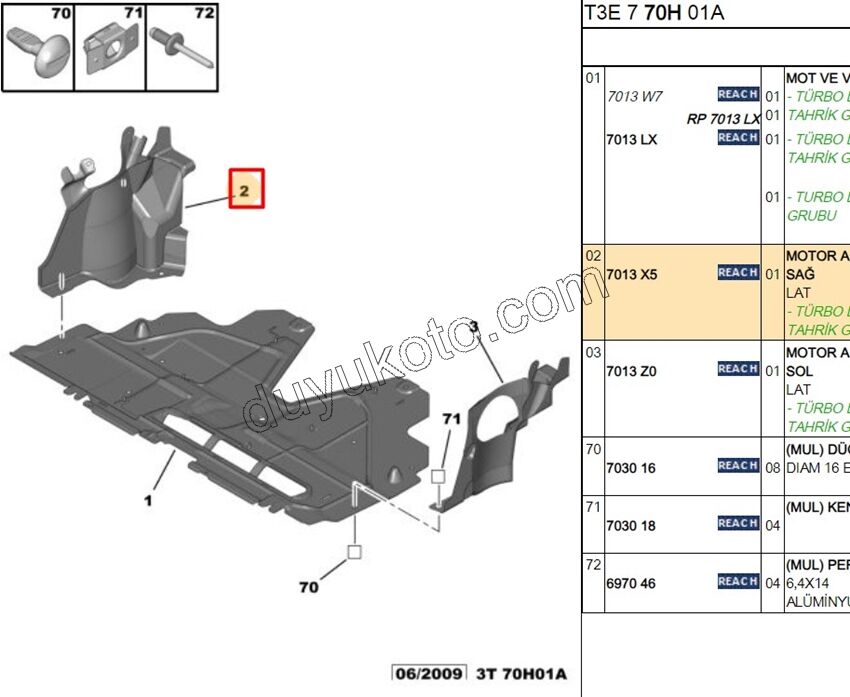 MUHAFAZA MOTOR KARTER YAN R P206 P206+