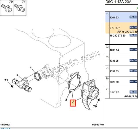 Devirdaim Su Pompası XU10J4RS XU7JP