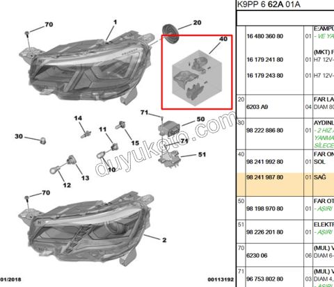 2019> Partner Rifter Berlingo Combo Doblo Proace City Far Tamir Takımı Sağ