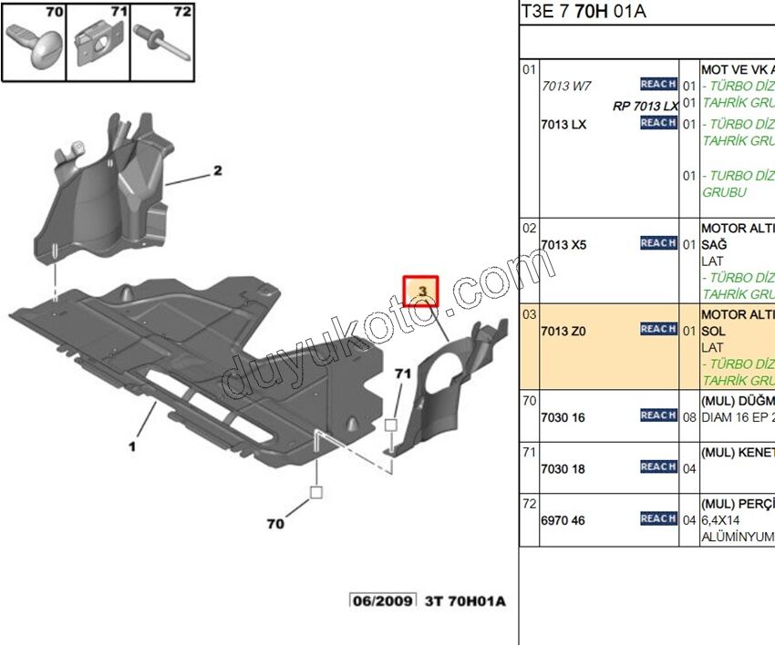 MUHAFAZA MOTOR KARTER YAN L P206