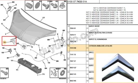 ARMA MOTOR KAPUT C11 C11MQ