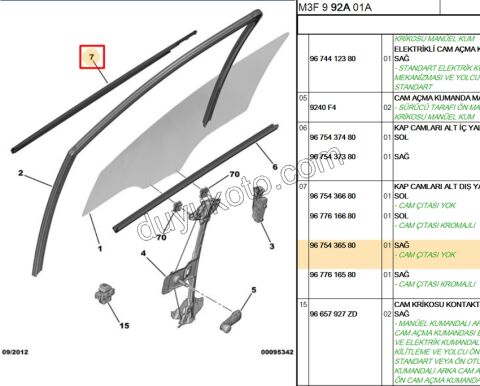 Ön Kapı Camı Sağ Dış Sıyırıcı Fitil P301 SIYAH