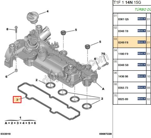 Motor Üst Kapak Contası (Külbütör Subap Kapak) 1.4HDİ Euro4 02/11 FRD