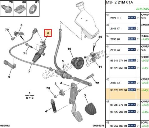 MERKEZ DEBRIYAJ ALT P2081 P20081 P301 BASLANGIC OPR 14357