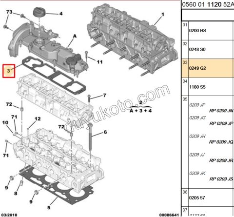 Motor Üst Kapak (Külbütör) Contası 1.4HDİ Euro5 12/16 1.6HDİ Euro5/Euro6 FRD