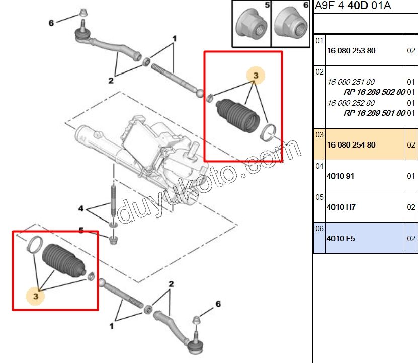 Direksiyon Körüğü P2081 C4CC EB2