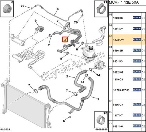 Radyatör Hortumu 2LI PBP 1.4HDİ Euro4 02/11