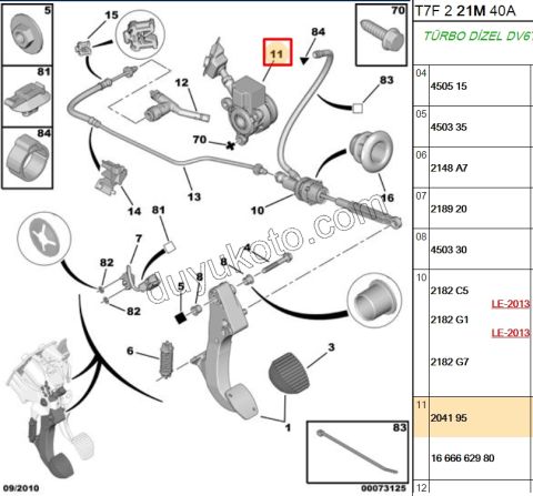 Debriyaj Rulmanı ( Bilyası ) P3081 P30081 P50081 (HIDROLIK) (DUZ VITES)
