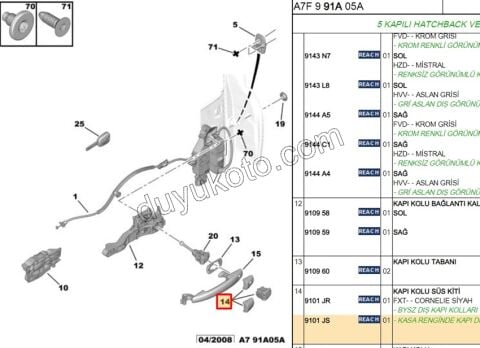 Ön/Arka Dış Kapı Kolu Uç Kapak Takımı P207 P3081 RCZ PRT3 EXP3 C4PC2 9101.GF 9101.GH