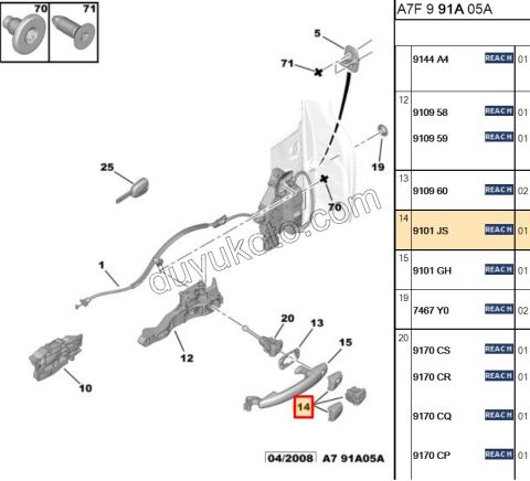 Ön/Arka Dış Kapı Kolu Uç Kapak Takımı P207 P3081 RCZ PRT3 EXP3 C4PC2 9101.GF 9101.GH