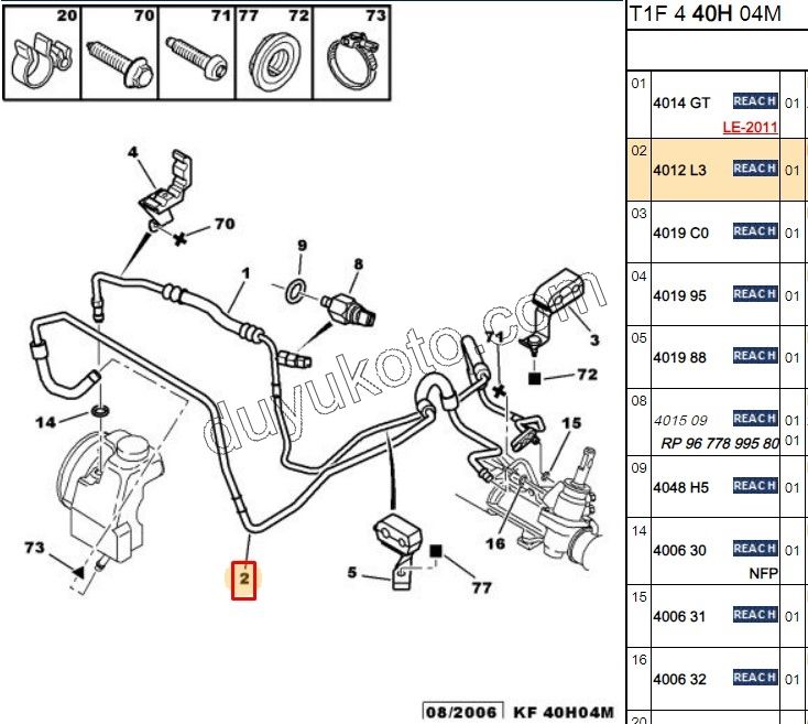 Hidrolik Direksiyon Hortumu Depo Alt P206 TU3 ET3J4 1.6İ 16V Benzinli