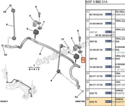 SOMUN SACLI VIRAJ DEMIR KELEPCE TUTUCU P301 M12X175