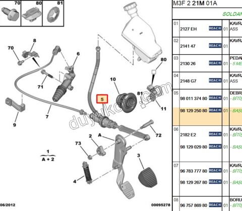 MERKEZ DEBRIYAJ UST P208 BASLANGIC OPR 14357