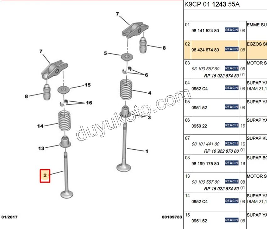 SUBAP EGZOZ 1.5HDİ Euro6 D X 8AD 75KW EURO 6.2