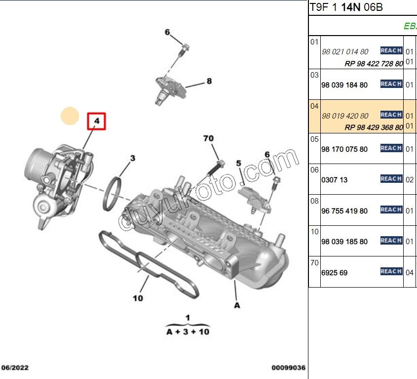 GAZ KELEBEGI 1.2CC 130HP 2020 Sonrası ENO