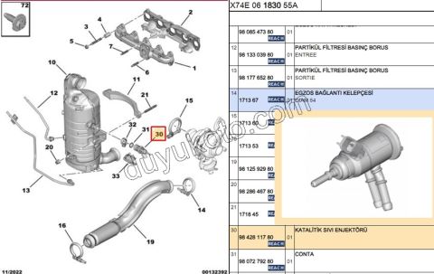 ENJEKTOR KATALIZOR LAMBDA FAP 1.5HDİ Euro6 C