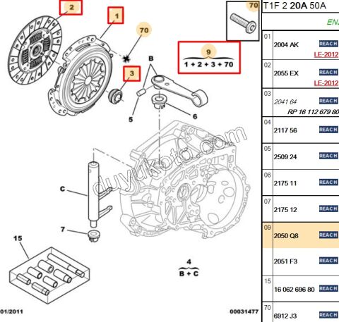 Debriyaj Seti ET3J4 P206 (BYK RULMAN)