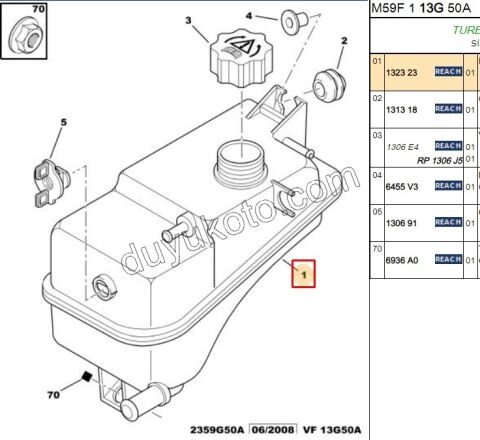 Partner Berlingo Yedek Su Deposu (Radyatör Ek Depo) 1.9HDİ / 2.0HDİ (2003-2008)