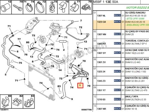 Partner Berlingo Soğutma Boru (4 Çıkışlı) 1.9D 2003-2008